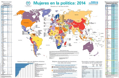 Mujeres en la politica - mapa 2014