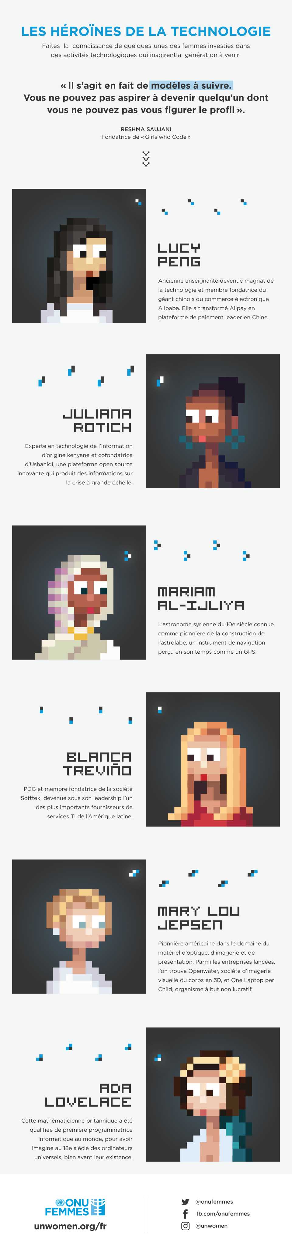 Infographie : Les héroïnes de la technologie