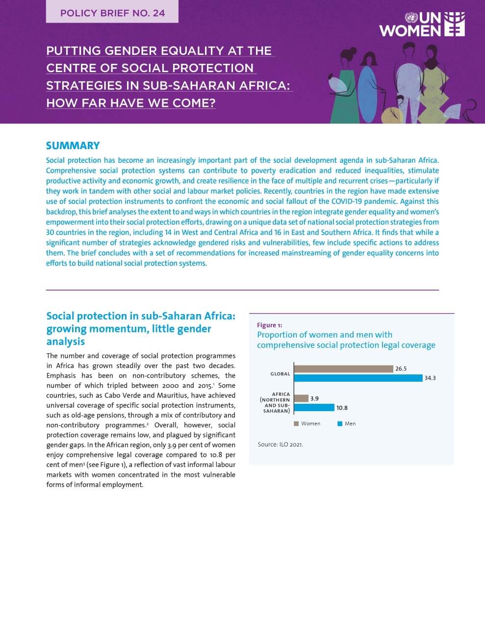 Publications about social protection and HIV