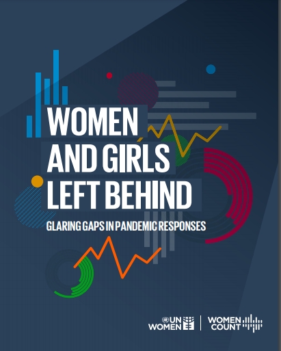 cover of report - Women and girls left behind: Glaring gaps in pandemic responses