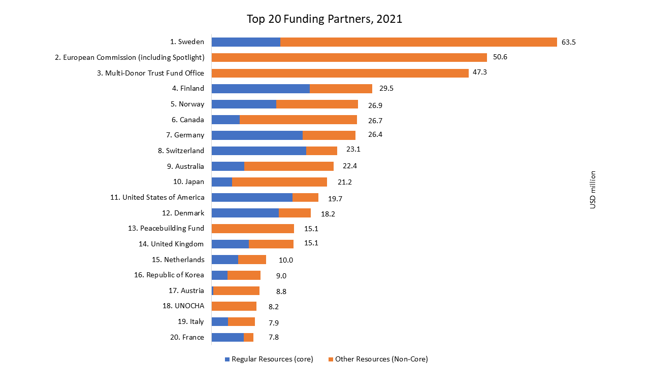 resources-4-v2