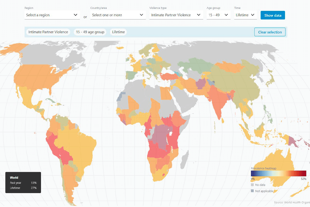 WHO – Global Database on the Prevalence of Violence Against Women