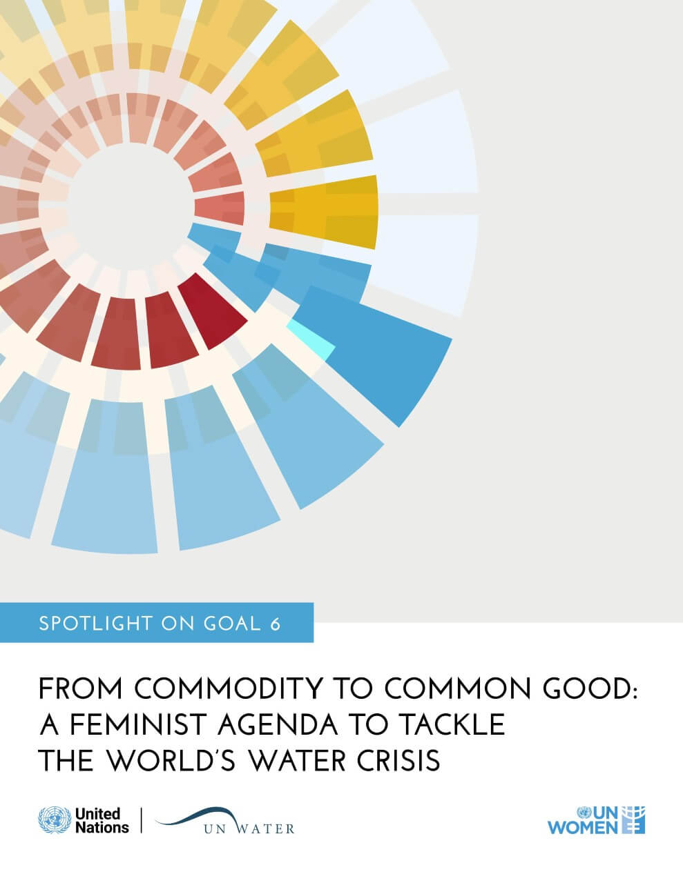 Spotlight on SDG 6: From commodity to common good: A feminist agenda to tackle the world’s water crisis