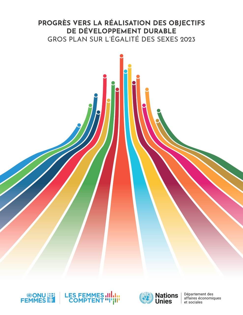 Progrès vers la réalisation des Objectifs de développement durable : Gros plan sur l’égalité des sexes 2023