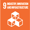 SDG 9: Industry, innovation and infrastructure