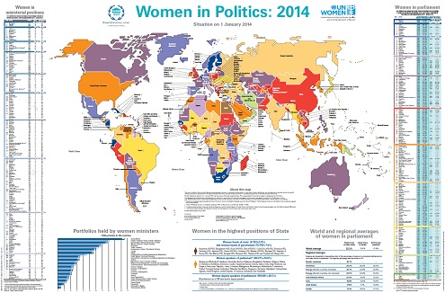 Women in politics map 2014 screenshot