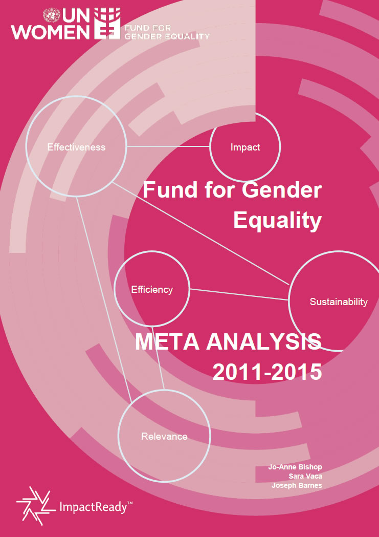 Fund for Gender Equality evaluations 2011–2015: Meta analysis
