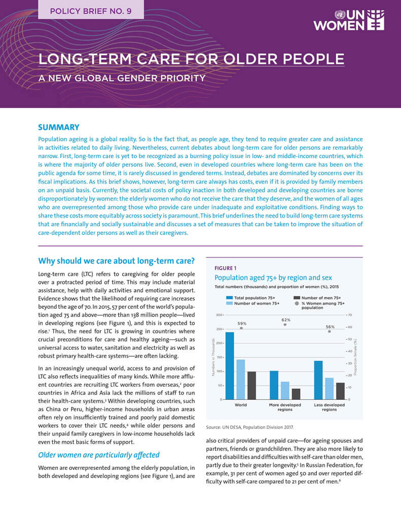 Long-term care for older people: A new global gender priority