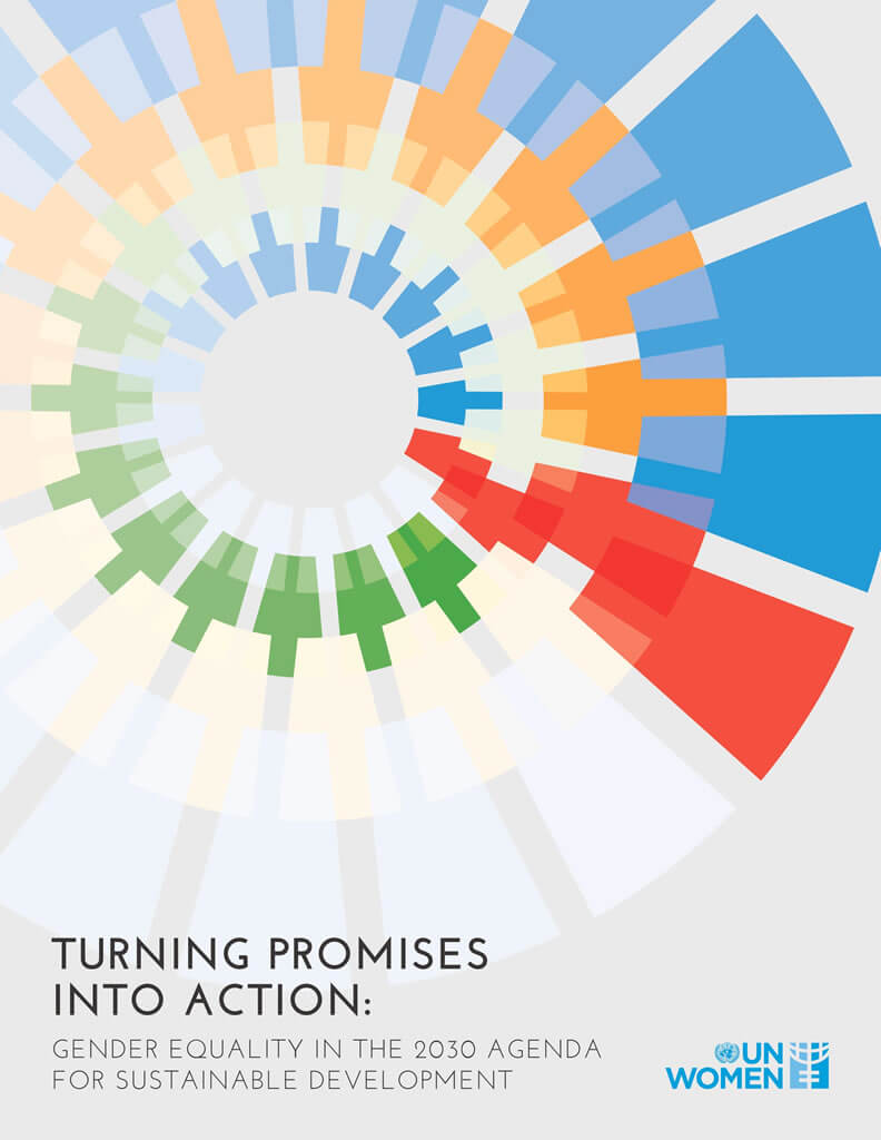 Turning promises into action: Gender equality in the 2030 Agenda for Sustainable Development