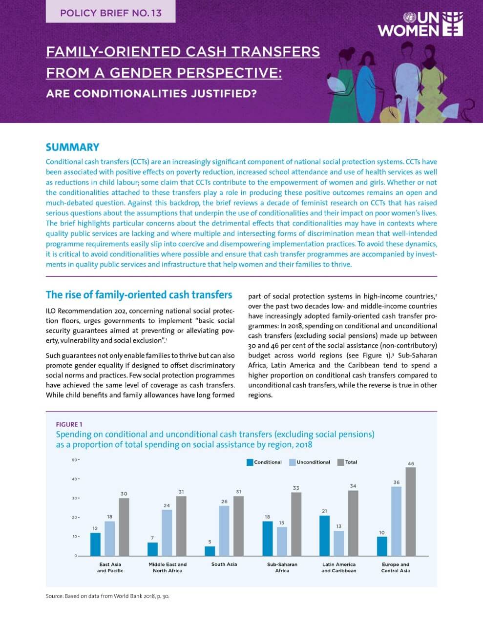 Policy brief: Family-oriented cash transfers from a gender perspective: Are conditionalities justified?