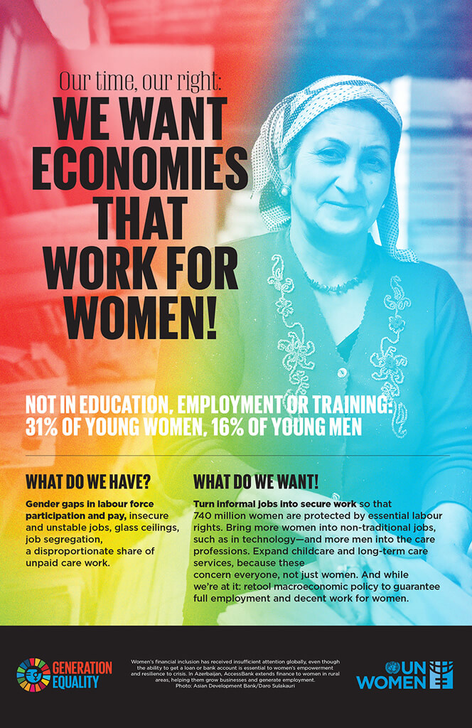 Our time, our rights – Poster 2: We want economies that work for women!