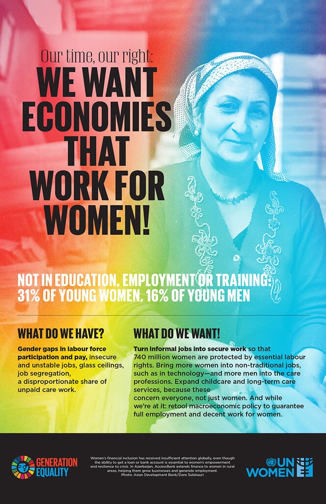 Our time, our rights – Poster 2: We want economies that work for women!