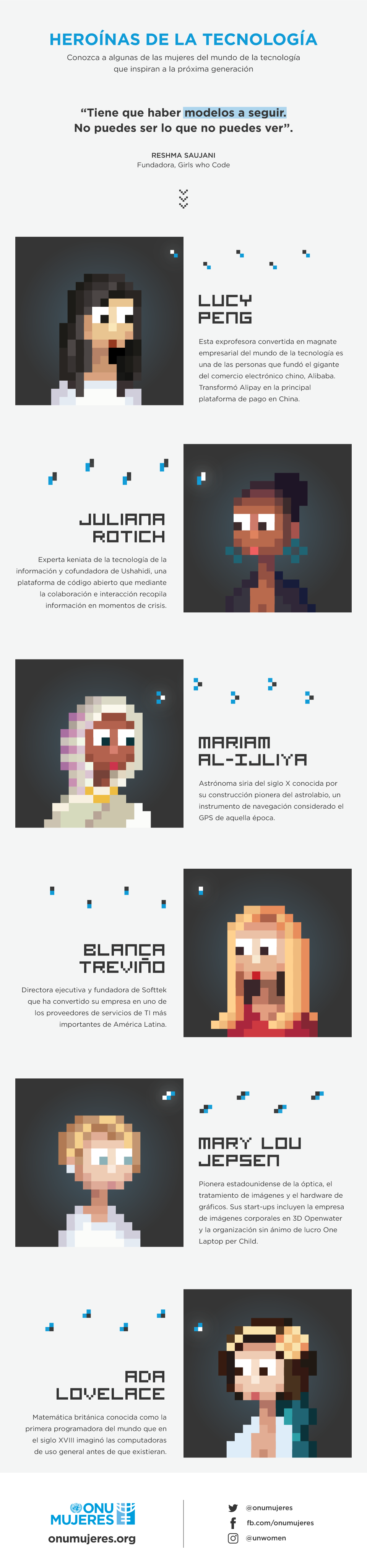 Infografía: Heroínas de la tecnología