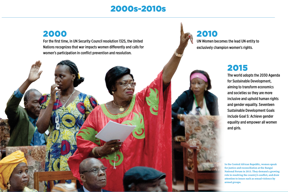 In the Central African Republic, women speak for justice and reconciliation at the Bangui National Forum in 2015. They demand a growing role in resolving the country’s conflict, and draw attention to issues such as sexual violence by armed groups.