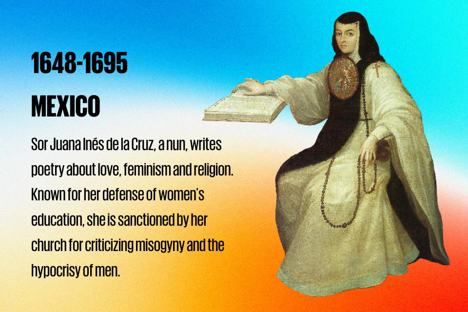 1648-1695 Mexico Sor Juana Inés de la Cruz, a nun, writes poetry about love, feminism and religion. Known for her defense of women’s education, she is sanctioned by her church for criticizing misogyny and the hypocrisy of men. 