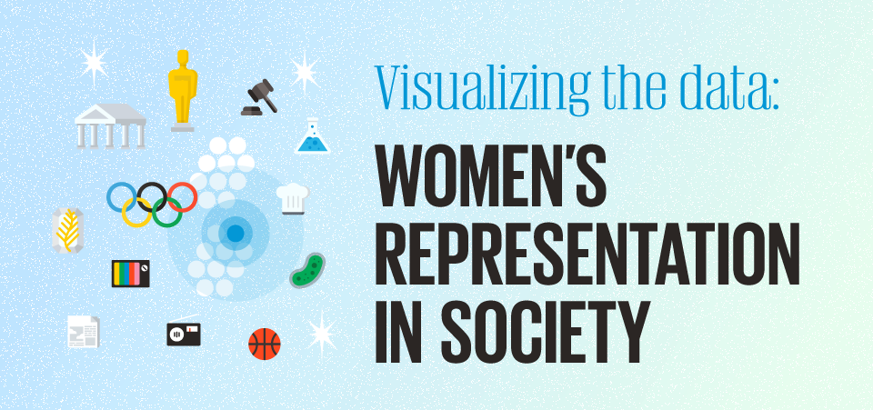 Visualizing the data: Women's representation in society