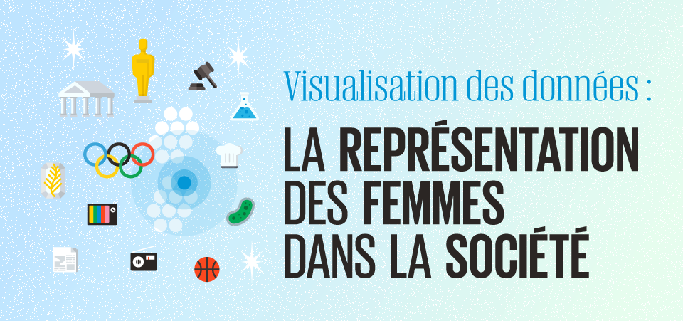 La representation des femmes dans la societe