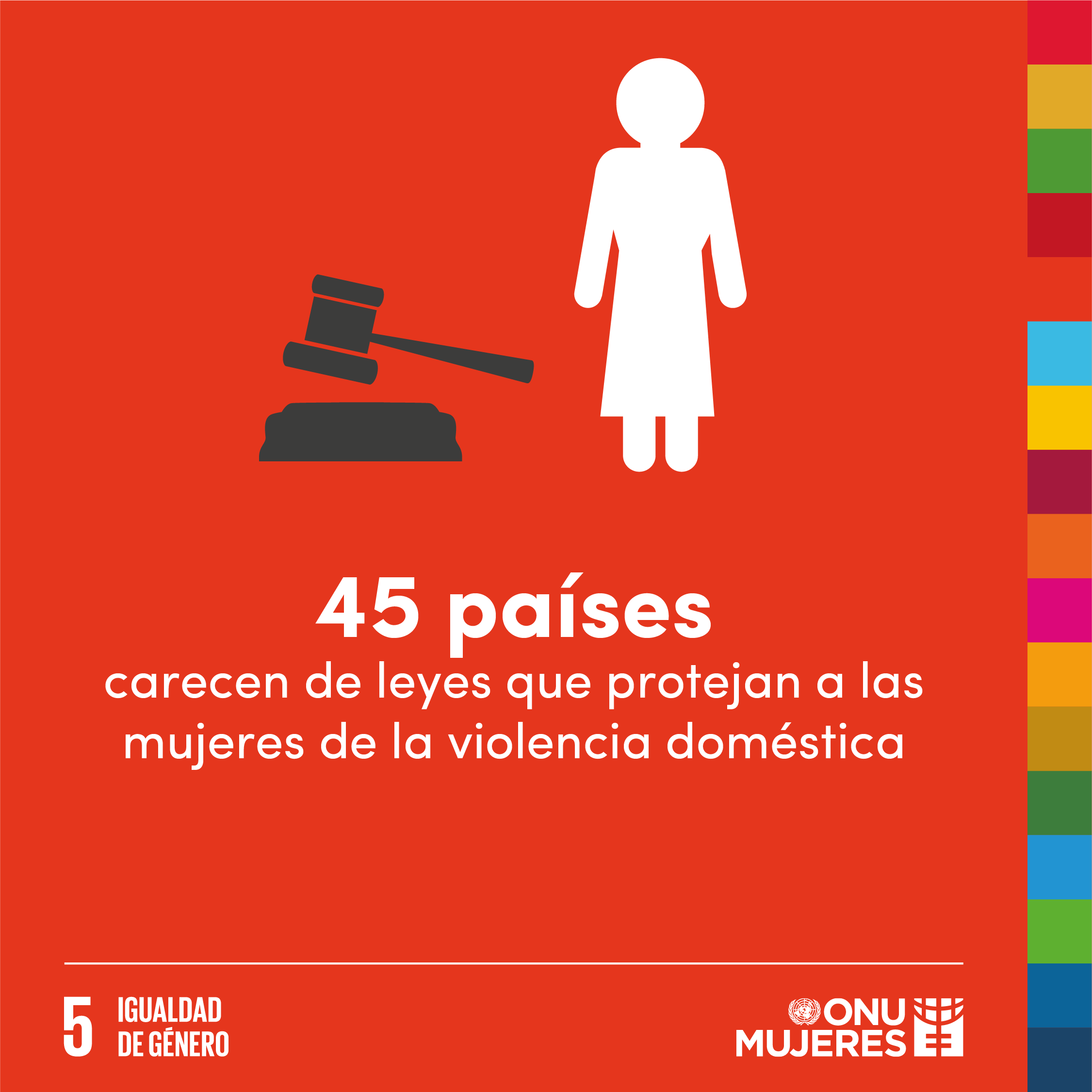 49 países carecen de leyes que protejan a las mujeres de la violencia doméstica.