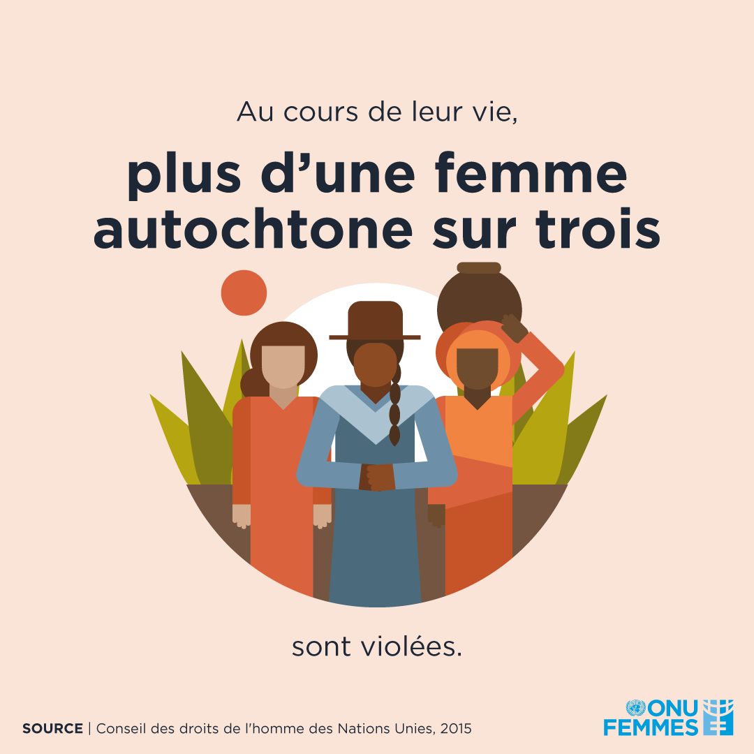 Au cours de leur vie, plus d’une femme autochtone sur trois sont violees. 