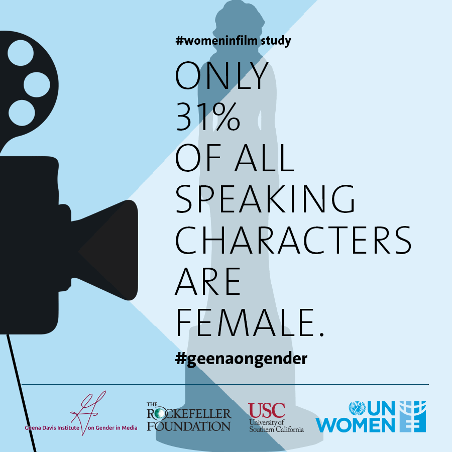 Only 31% of all speaking characters are female