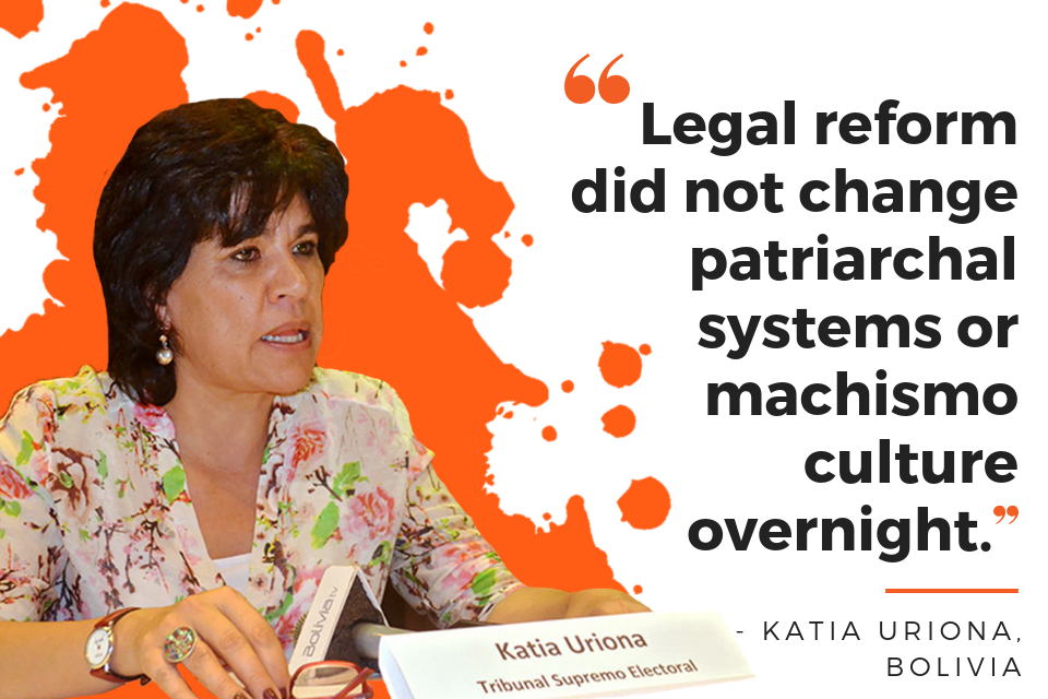 Legal reform did not change patriarchal systems or machismo culture overnight