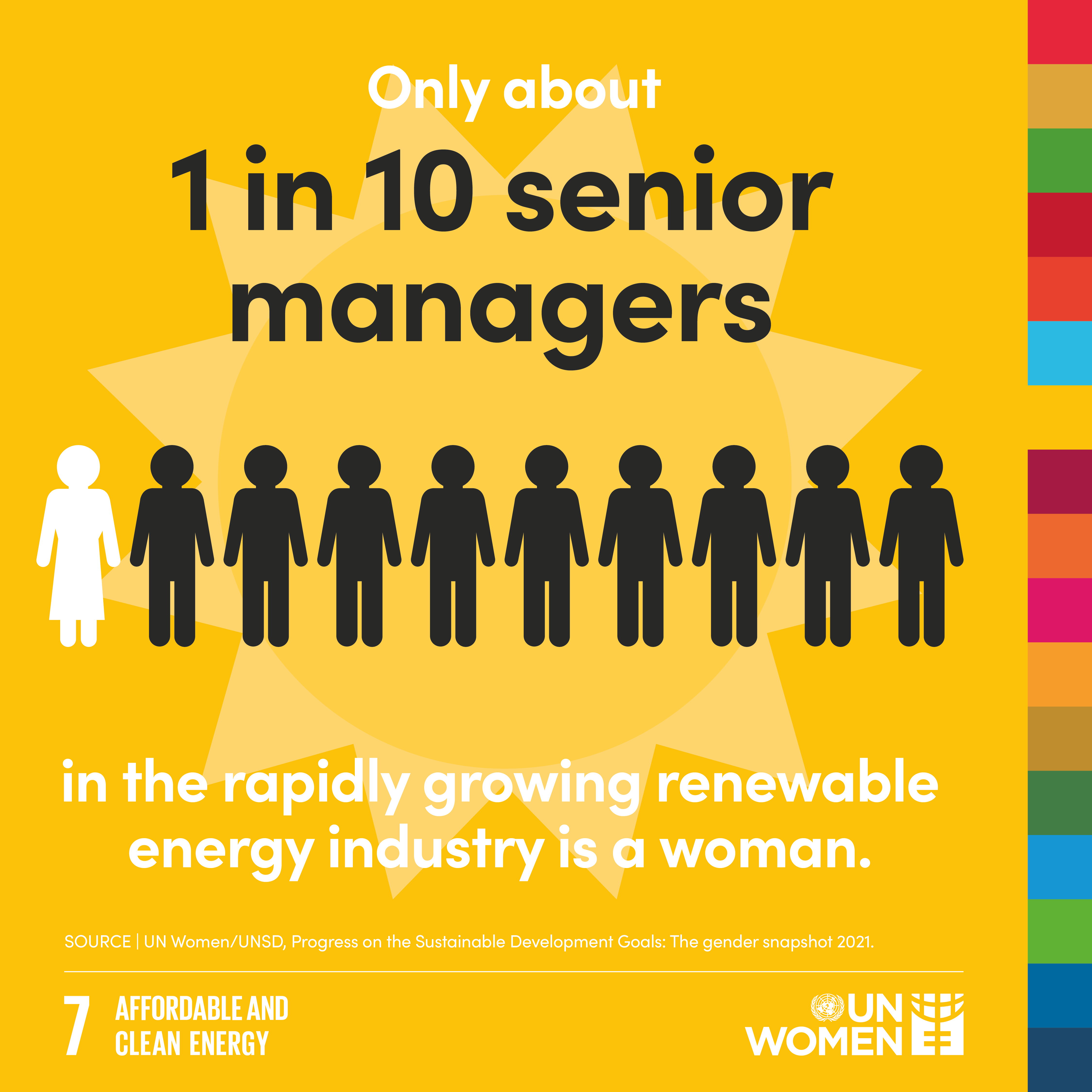 Only about 1 in 10 senior managers in the rapidly growing renewable energy industry is a woman.