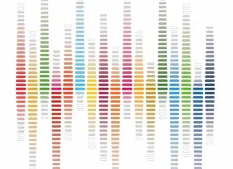 Progress on the Sustainable Development Goals: The gender snapshot 2022