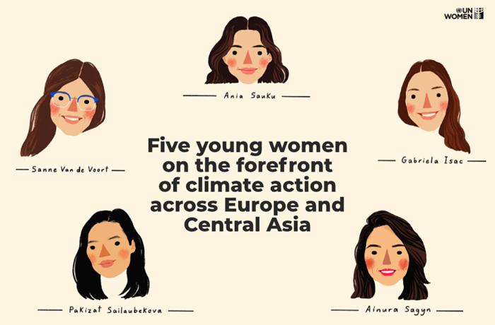 Cinco mujeres jóvenes en la primera línea de la acción climática en Europa y Asia Central