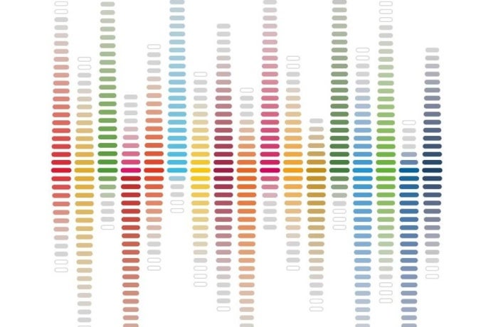 Progress on the Sustainable Development Goals: The gender snapshot 2021 DOWNLOAD ENGLISH FRENCH SPANISH Progress on the Sustainable Development Goals: The gender snapshot 2022
