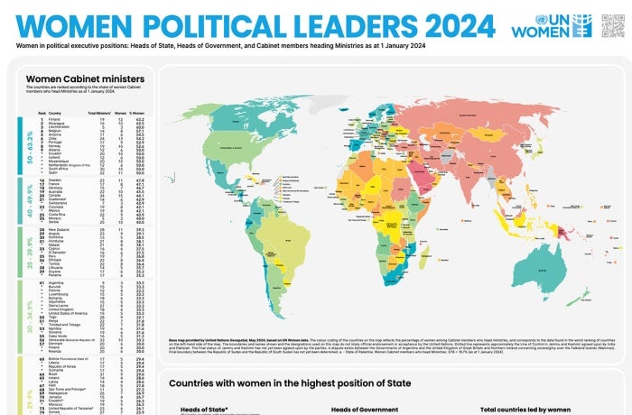  UN Women’s global data on Women Political Leaders 2024