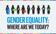 Last Minute Infographic: Gender equality – Where are we today?