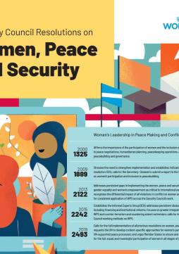 Poster: Security Council resolutions on women, peace and security