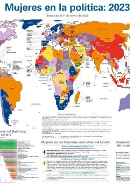 Mujeres en la política: 2023