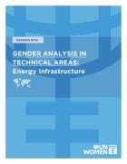 Cover Gender Analysis Guidance Energy Infrastructure