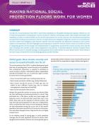Making national social protection floors work for women