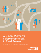 A global women’s safety framework in rural spaces: Informed by experience in the tea sector