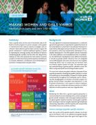 Making women and girls visible: Gender data gaps and why they matter