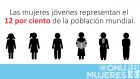 Embedded thumbnail for Apoyemos la prevención del VIH entre las mujeres jóvenes